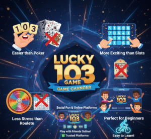 The Social Aspect of this game